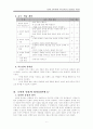 사씨남정기 2페이지