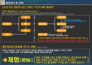 수돗물 공공캠페인 기획서 입니다. 14페이지