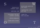노비타 선호도 향상을 위한 전략기획서 29페이지