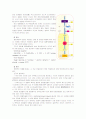 [식품미생물학B]포도당을 이용하여 식품제조와 관련있는 유효물질들을  미생물이 어떻게 발효 생산하는지 설명 4페이지