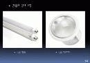 새롭게 떠오르는 조명 LED (Light Emitting Diode) 16페이지