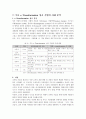 e-transformation 사례 조사 27페이지