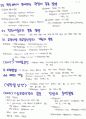 관동대 의학과 해부학 족보 정리. 12페이지