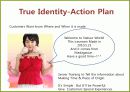 나뚜루(natuur)마케팅사례분석 파워포인트 21페이지
