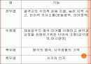 뇌졸중(Stroke) 4페이지