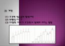 추간판탈출증 6페이지