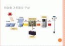 태양열 자동점멸 가로등 (발표용) 7페이지