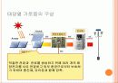 태양열 자동점멸 가로등 (발표용) 8페이지
