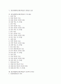 현장체험학습(현장학습)의 정의, 분류, 중요성, 현장체험학습(현장학습)의 방법과 절차, 현장체험학습(현장학습)의 지도내용, 현장체험학습(현장학습)의 효과와 유의점, 향후 현장체험학습(현장학습)의 개선 방안 2페이지