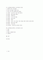 토의학습(토론학습, 토의수업)의 분류, 토의학습(토론학습, 토의수업)의 필요성, 토의학습(토론학습, 토의수업)의 요건과 유의점, 토의학습(토론학습, 토의수업) 사례, 토의학습(토론학습, 토의수업)의 모형 분석 2페이지