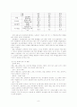 (사회문제론) 고령화사회 노인복지 프로그램 및 실버타운 임종시설 보고서 8페이지