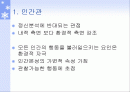 성격이론(행동주의이론, 인본주의이론) 파워포인트 PPT 프레젠테이션 2페이지