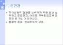 성격이론(행동주의이론, 인본주의이론) 파워포인트 PPT 프레젠테이션 11페이지