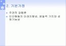 성격이론(행동주의이론, 인본주의이론) 파워포인트 PPT 프레젠테이션 12페이지