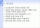 성격이론(행동주의이론, 인본주의이론) 파워포인트 PPT 프레젠테이션 18페이지