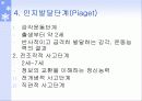 성격이론(행동주의이론, 인본주의이론) 파워포인트 PPT 프레젠테이션 23페이지
