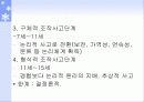 성격이론(행동주의이론, 인본주의이론) 파워포인트 PPT 프레젠테이션 24페이지
