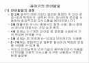 영아기 유아기 아동기 언어발달에 대한 파워포인트 프레젠테이션 PPT 5페이지