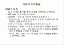 영아기 유아기 아동기 언어발달에 대한 파워포인트 프레젠테이션 PPT 7페이지