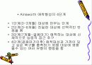 인간발달과 사회복지실천(영유아기의 이해) 파워포인트 PPT자료 11페이지