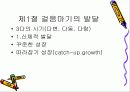인간발달과 사회복지실천(영유아기의 이해) 파워포인트 PPT자료 16페이지