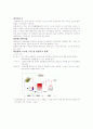 태양열 에너지 2페이지