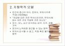 정신분석이론 PPT 프리젠테이션 파워포인트 10페이지