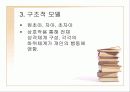 정신분석이론 PPT 프리젠테이션 파워포인트 12페이지