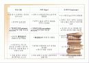 정신분석이론 PPT 프리젠테이션 파워포인트 13페이지