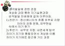 정신분석적성격이론(분석심리이론, 개인심리이론, 자아심리이론) 파워포인트 PPT 프리젠테이션 12페이지