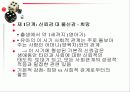 정신분석적성격이론(분석심리이론, 개인심리이론, 자아심리이론) 파워포인트 PPT 프리젠테이션 28페이지