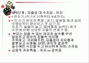 정신분석적성격이론(분석심리이론, 개인심리이론, 자아심리이론) 파워포인트 PPT 프리젠테이션 29페이지