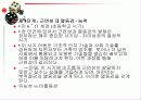 정신분석적성격이론(분석심리이론, 개인심리이론, 자아심리이론) 파워포인트 PPT 프리젠테이션 31페이지