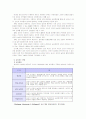 [놀이지도C]유아교육기관의 자유선택활동에서의 놀이지도계획안을 전체 활동과의 관련성을 바탕으로 구성하여 제시하시오 6페이지