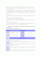 [놀이지도C]유아교육기관의 자유선택활동에서의 놀이지도계획안을 전체 활동과의 관련성을 바탕으로 구성하여 제시하시오 9페이지