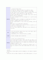 [놀이지도C]유아교육기관의 자유선택활동에서의 놀이지도계획안을 전체 활동과의 관련성을 바탕으로 구성하여 제시하시오 10페이지