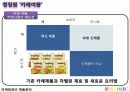 신제품의 제품관리사레분석(청정원 카레여왕,프로스펙스W,기아자동차 K5,H&M) 5페이지