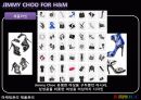 신제품의 제품관리사레분석(청정원 카레여왕,프로스펙스W,기아자동차 K5,H&M) 33페이지