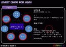신제품의 제품관리사레분석(청정원 카레여왕,프로스펙스W,기아자동차 K5,H&M) 34페이지