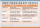 사회적기본권 에대한 모든것 11페이지