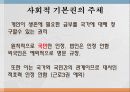 사회적기본권 에대한 모든것 12페이지
