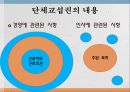 사회적기본권 에대한 모든것 55페이지