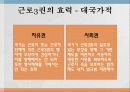 사회적기본권 에대한 모든것 65페이지