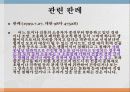 사회적기본권 에대한 모든것 79페이지