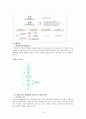 자활지원사업 12페이지