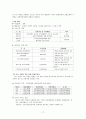 자활지원사업 17페이지