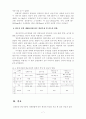 검정콩과 쥐눈이콩의 재배방법에 따른 콩나물 생장 특성 비교 8페이지