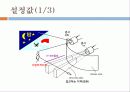 PIR센서를 이용한 자동인체 감지센서등 10페이지