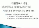 개인정보침해(인터넷 윤리) 4페이지