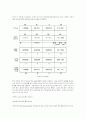 네트워크 프로토콜과 해킹기술 71페이지